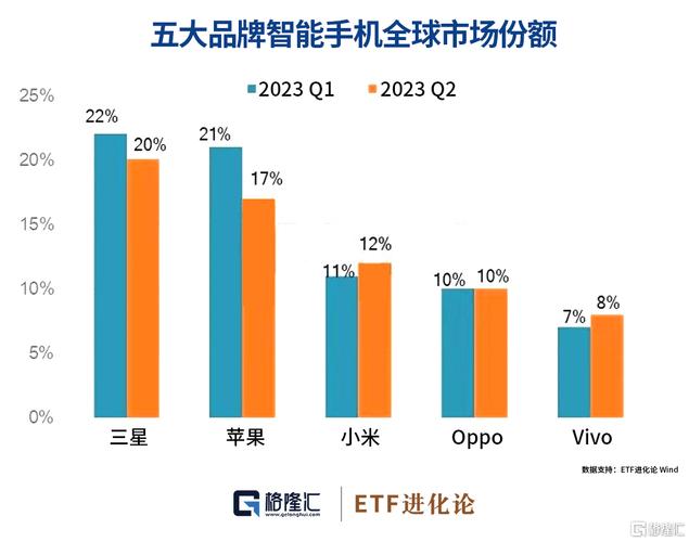 中国科技网gec(中国科技网GECKO发布2021年度报告：全球游戏市场规模达到2.8万亿新闻报道：GECKO发布全球游戏市场2021年度报告)