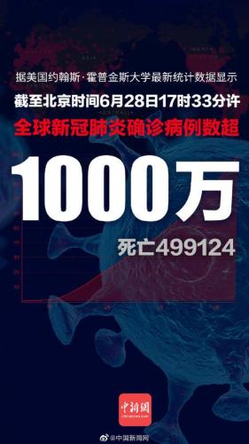 历史上的今天发生什么大事件(新冠肺炎全球确诊病例突破100万大关)