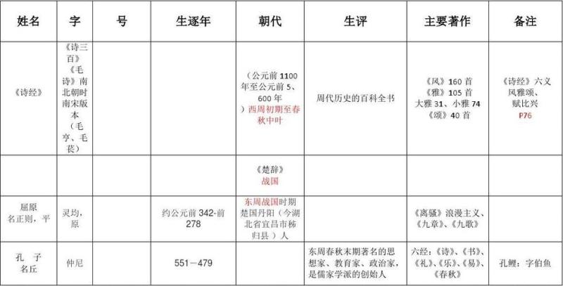 中国历史网主办单位(中国历史网主办单位：文化古籍、历史人物、朝代文化全梳理)