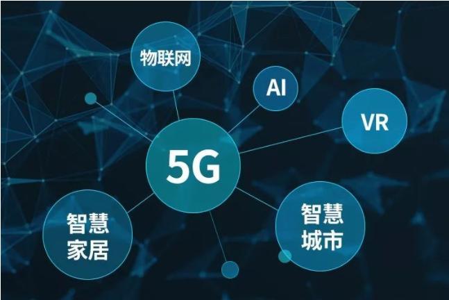 关于科技的小知识(科技小知识：让你对AI、5G和物联网更了解)