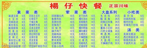 快餐100道菜谱大全图片(100款快餐美食图片大全，让你不出家门也能品尝美味！)