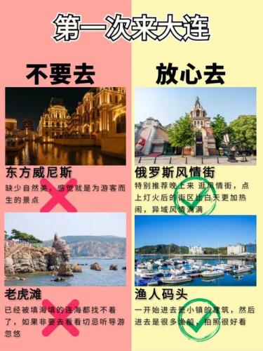 第一次旅游怎么做攻略(新手必看！第一次旅游的攻略指南)