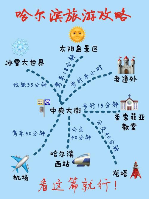 组团旅游在哪里找(在哪儿可以找到组团旅游信息？)