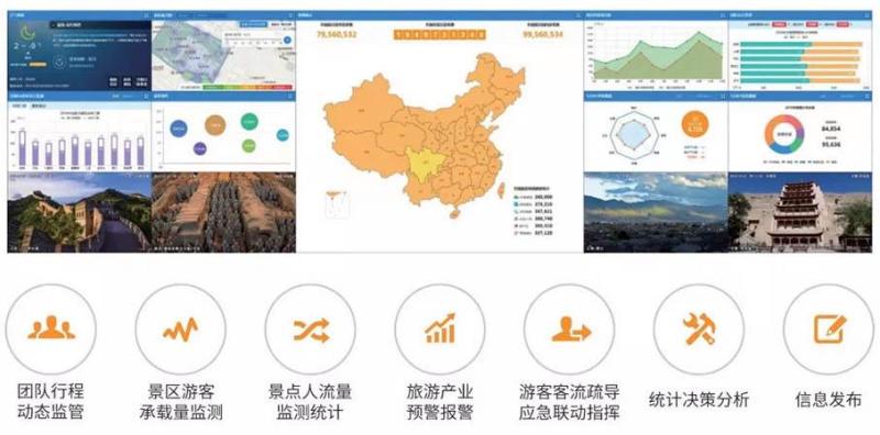 旅游大数据分析和展示平台(旅游大数据分析平台：挖掘你未曾发现的旅游趋势)