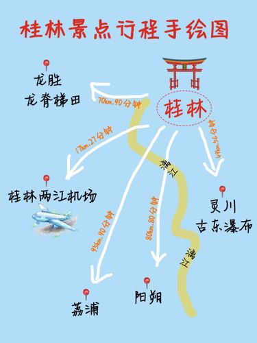 自驾去桂林旅游怎样安排线路(自驾游桂林攻略：行程规划和景点推荐)