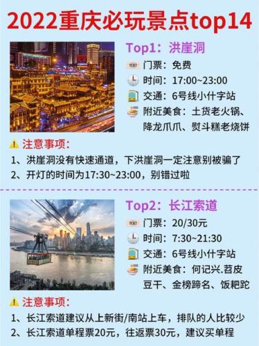 重庆旅游攻略必去景点(重庆必游景点攻略，不可错过的10大景点！)