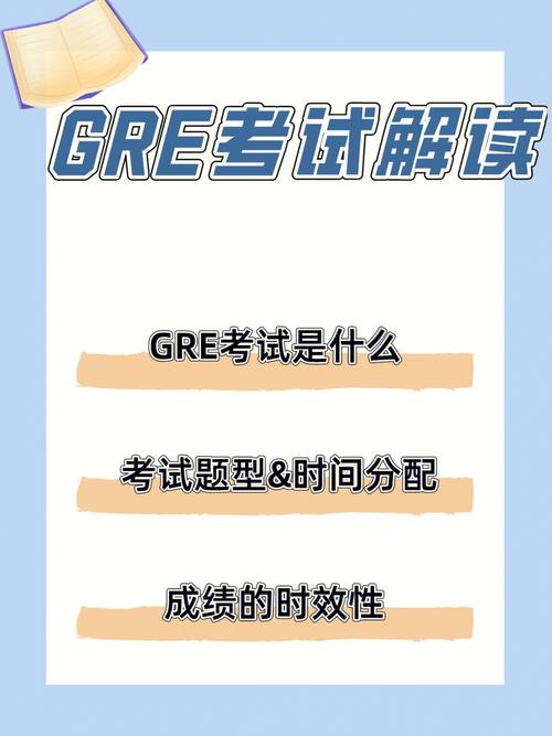 gre考试(重写后的标题：重要焦点：如何成功应对GRE考试)