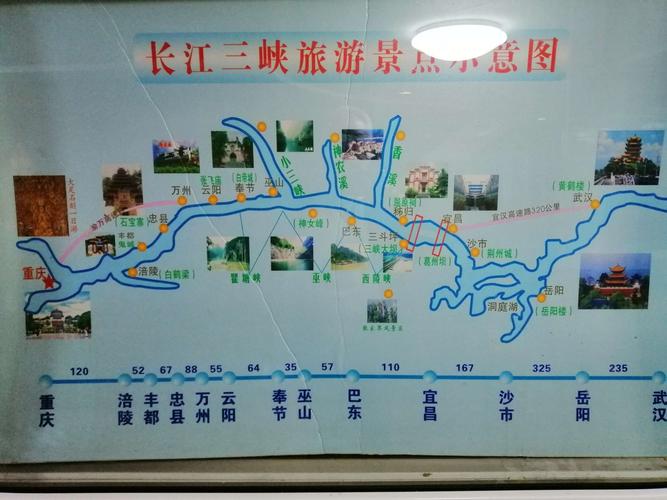 长江三峡旅游攻略最佳线路(长江三峡旅游攻略：推荐最佳线路指南)