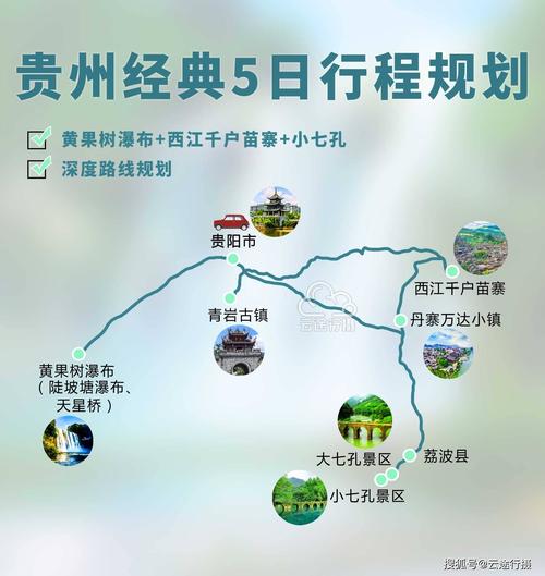 贵州旅游攻略路线最佳路线(最佳贵州旅游攻略：一条顶级路线推荐)