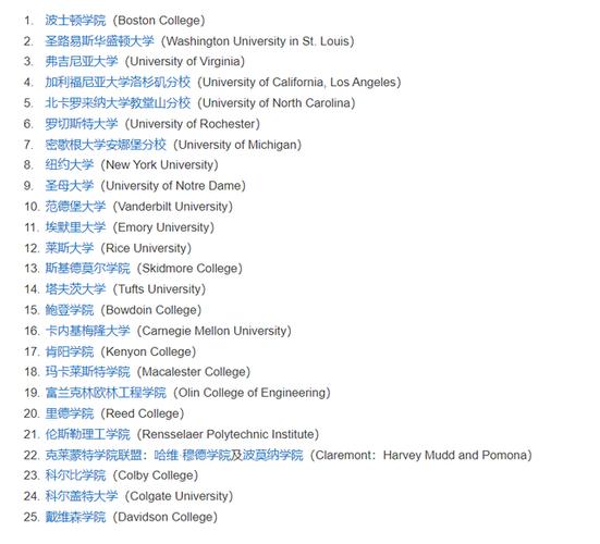 美国公立常春藤大学有哪些学校(美国公立常春藤大学校园清单)