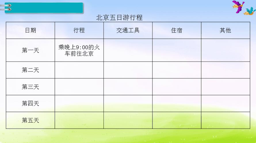 旅游团北京5日游价格表(北京5日游价格表：旅游团团费、景点门票、交通、住宿费用汇总)