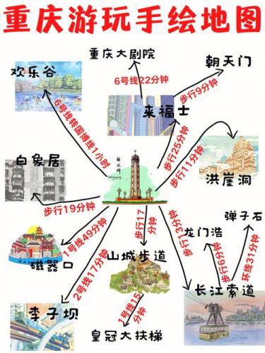 重庆旅游攻略4天自由行攻略(玩转自由行，重庆4日游必看攻略！)