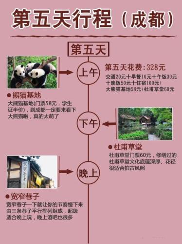 成都市内旅游攻略自由行攻略(【完美攻略】成都市内自由行必备，暴走成都一日游攻略！)