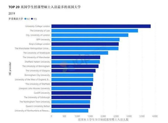 国内大学申请出国留学(申请留学的中国大学生竞争加剧)