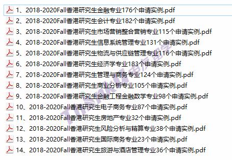 香港读研一年大概要多少钱(香港读研究生一年需花费多少费用？)