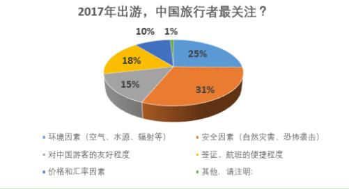 旅游新闻最新消息(旅游业逐渐复苏！全球旅游目的地开始恢复对游客的开放)