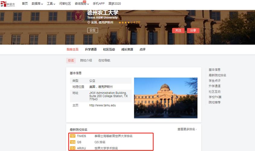 德州农工大学世界排名(德州农工大学在世界大学排名中表现亮眼)