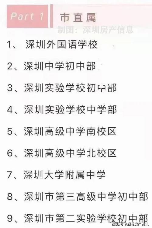 深圳留学中介十大排名(揭秘！2021年深圳最靠谱的10家留学中介排名)