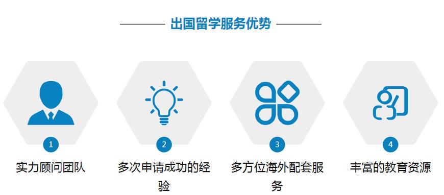 留学出国申请机构(留学助手Top10，帮您更轻松留学海外！)