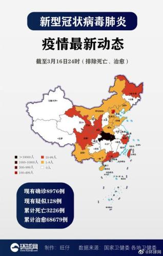 全国疫情地区查询最新(最新全国疫情查询地区分布公布！)