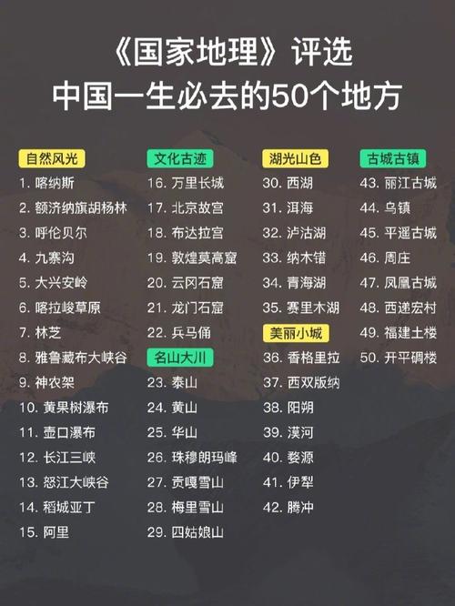 中国最好玩的地方排行前十名(中国游玩必去TOP10，不容错过！)