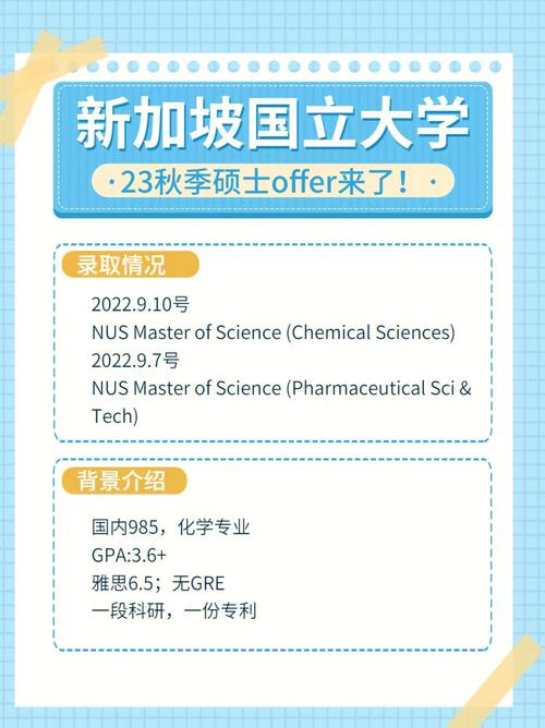 新加坡国立大学研究生申请条件(新加坡国立大学研究生申请要求简介)