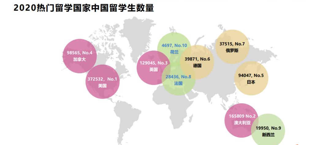 出国留学有没有必要(出国留学的必要性及考量因素，分析出国留学的优势和劣势)