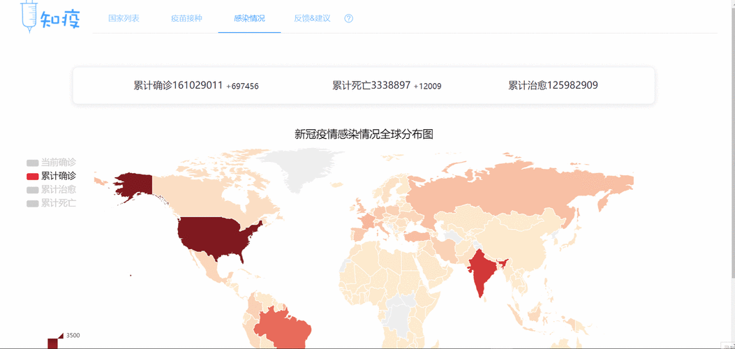 疫情分布地图(新冠疫情全球实时动态地图)