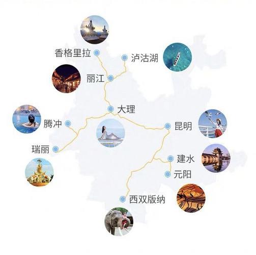 云南旅游6天最佳路线(走遍云南！6天最佳旅游路线推荐)