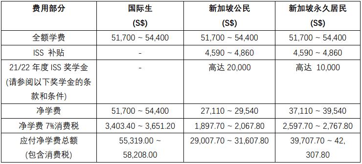 新加坡国立大学研究生学费(新加坡国立大学研究生学费 - 研究生教育费用大揭秘)