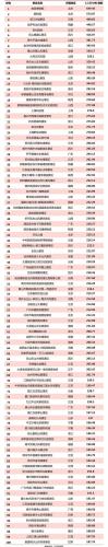 全国旅游景点排名20(全国旅游景点TOP20大揭秘)