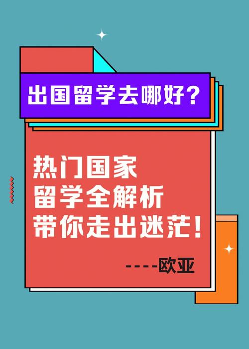 出国留学国家(重写后的新标题：留学国家推荐：哪些国家最适合出国留学？)