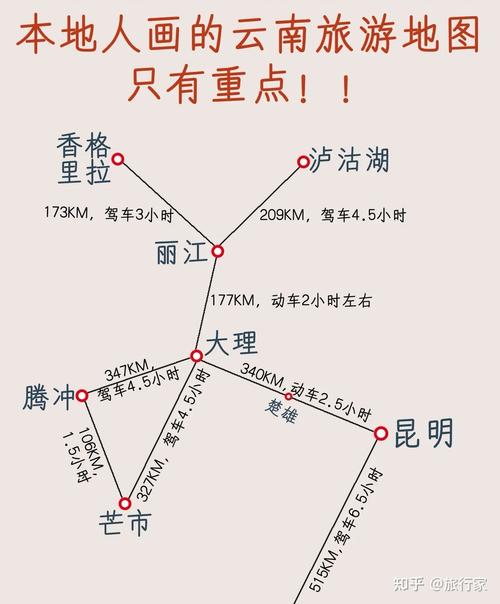 云南旅游攻略自由行攻略(探秘云南旅游：自由行攻略详解)