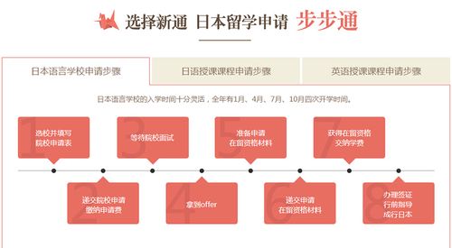 留学申请官网(留学申请官网，如何成功申请？（49字）)