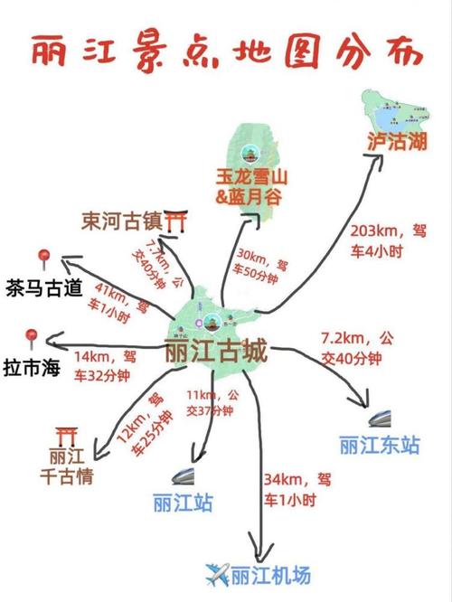 第一次去云南旅游最佳行程(云南首次旅游推荐：最佳行程攻略！)