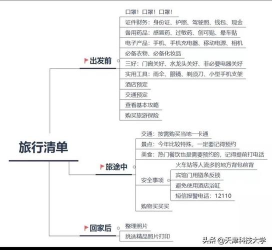 异性结伴旅游网(找伴儿APP：与异性分享梦想之旅)