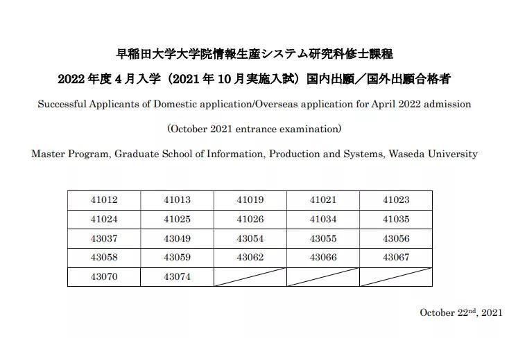 早稻田大学研究生留学申请条件(早稻田大学研究生留学要求及申请条件)