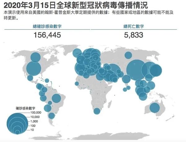 海外新闻发布(重写后的标题是：全球范围内的新冠病毒检测量激增，欧洲多个国家再次实行封锁措施)