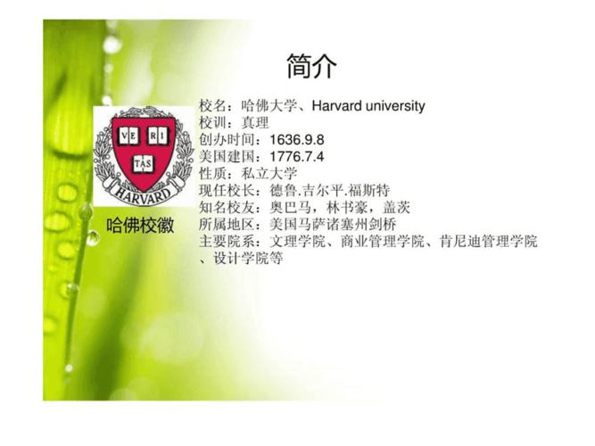 哈佛大学简介(哈佛大学简介 – 探索世界一流的学府)