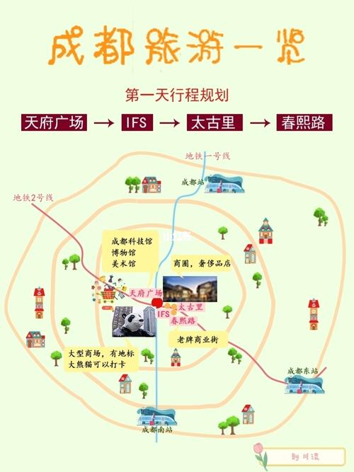 成都旅游攻略自由行攻略地图(成都自由行必体验攻略)