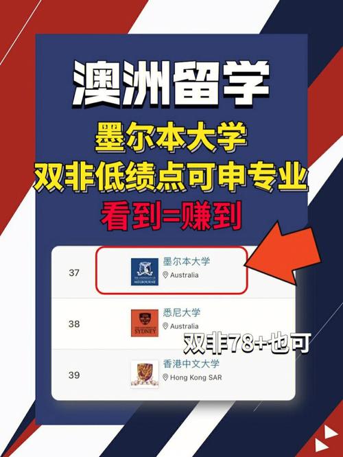 墨尔本大学本科入学条件(墨尔本大学本科申请条件解读)