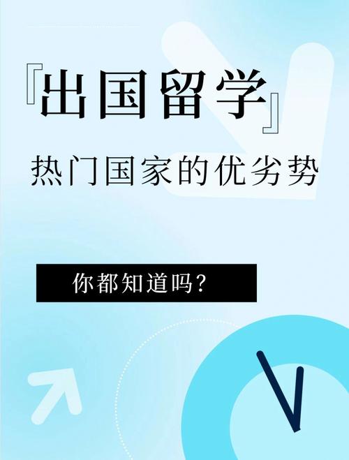 国家留学网(国家留学网：留学申请常见问题大盘点)