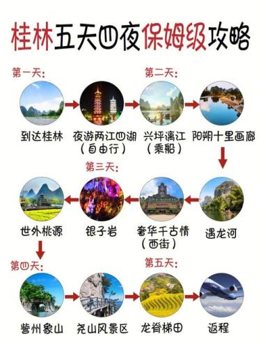 桂林五天四夜旅游攻略(桂林五日游攻略详解：让你玩转桂林的五天四夜旅行计划)