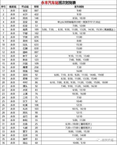 长途汽车查询(长途汽车时刻表查询，轻松掌握出行信息)