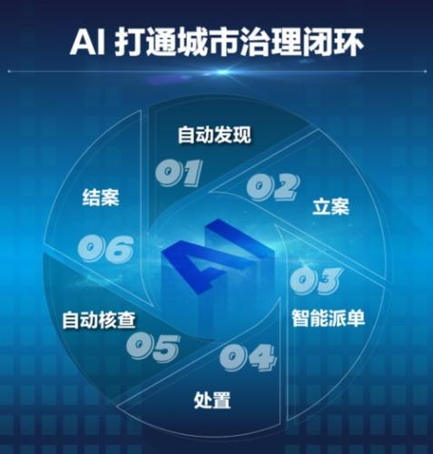 科技大全(科技全面解析：最新科技资讯一网打尽！)