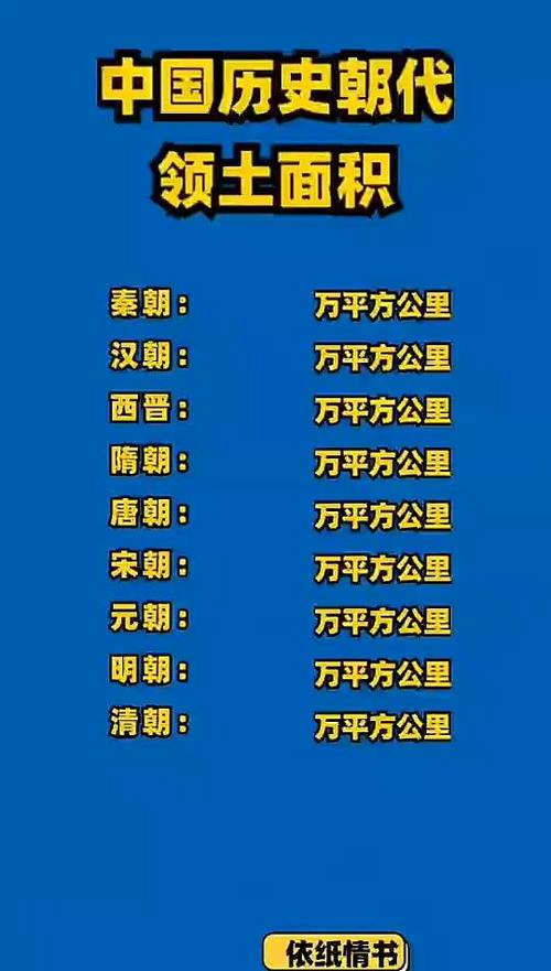 历史所有朝代的顺序(历史所有朝代的顺序概览：从大禹治水到中华人民共和国，五千年长河一路磨砺。)