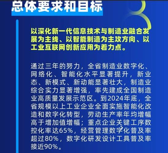 2022年关于科技的最新新闻(2022年科技领域迎来新趋势，全力推进数字化转型)