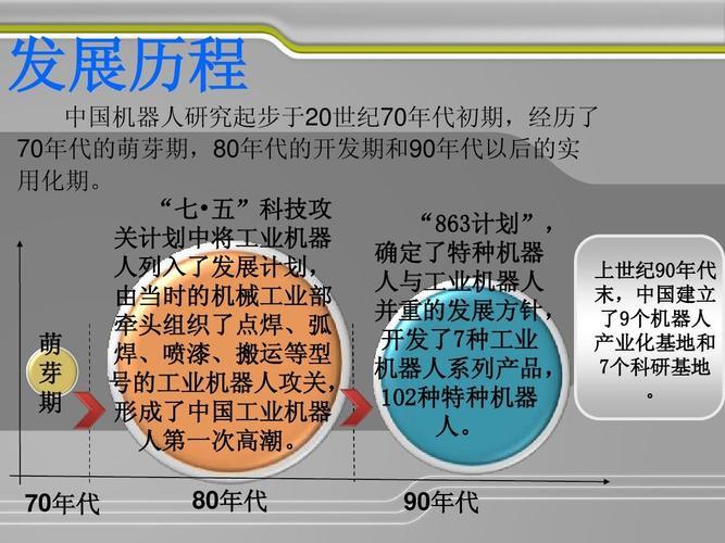 目前我国科技发展现状(中国科技现状：迅猛发展的高科技产业化)