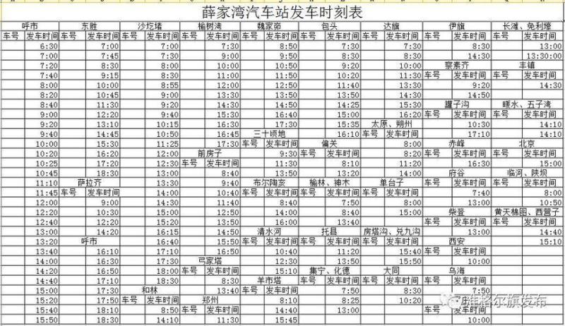 薛家湾汽车站(薛家湾汽车站：旅途起点，等你来！)