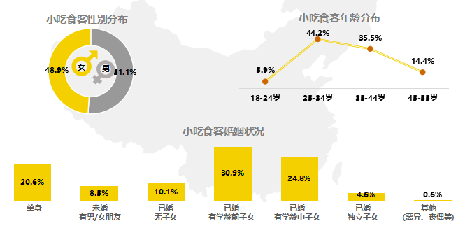 现在什么小吃最火爆(最热门的小吃是什么？统计数据揭示)